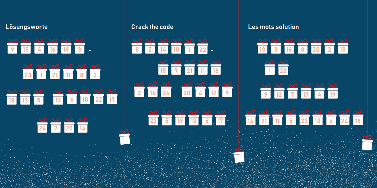 Loesungsworte_Adventsquiz_2025