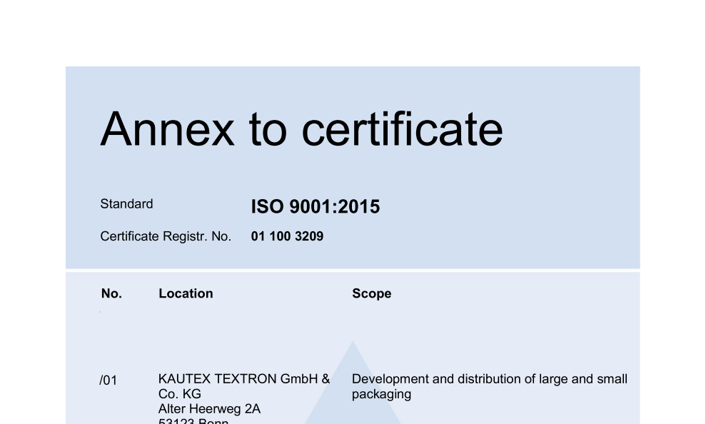 ISO 9001_Annex to certificate_EN