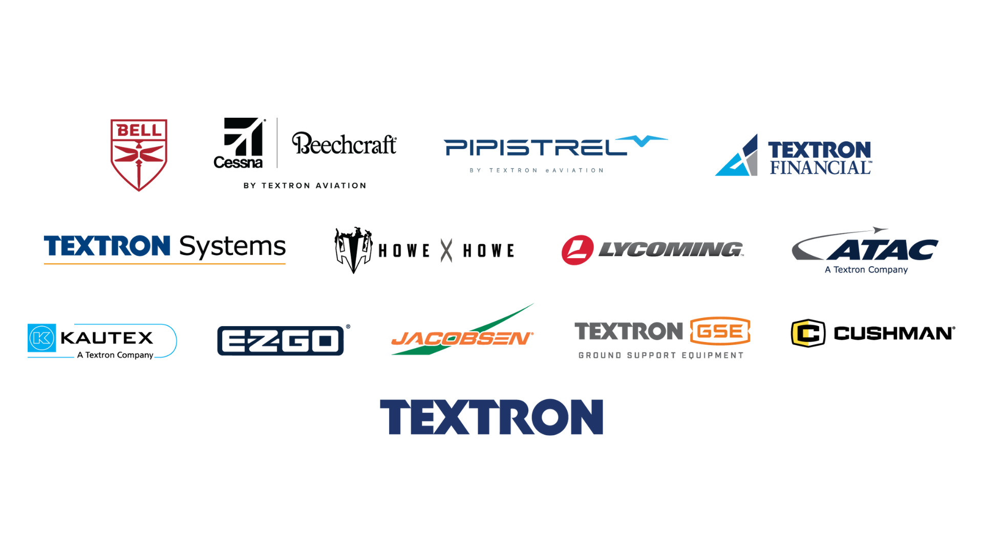 Textron Business Unit Overview