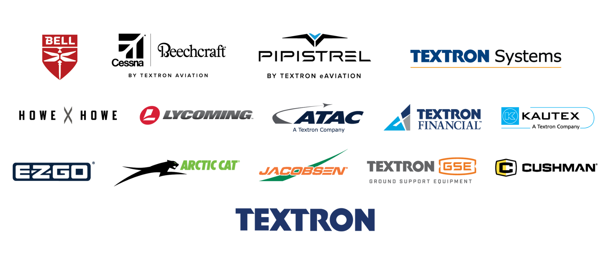 Textron Family of Brands