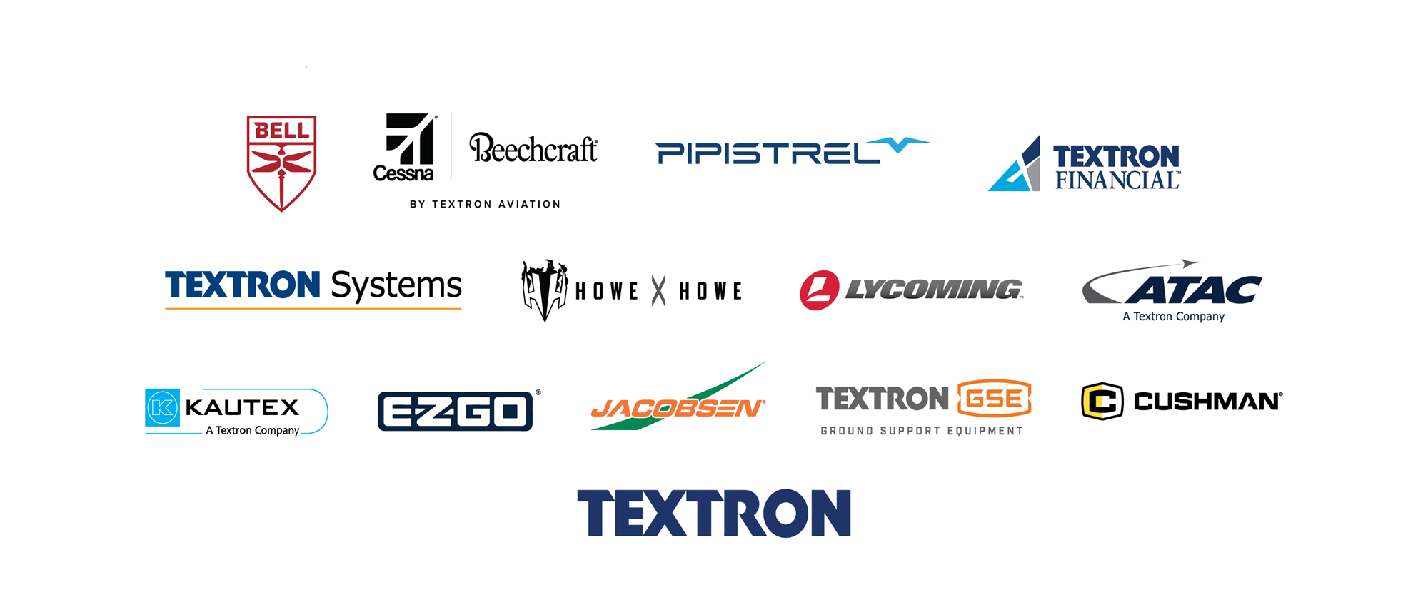 Corporate Overview | Kautex