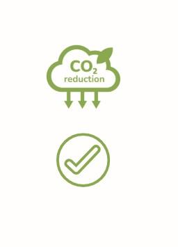 CO2 Reduktion