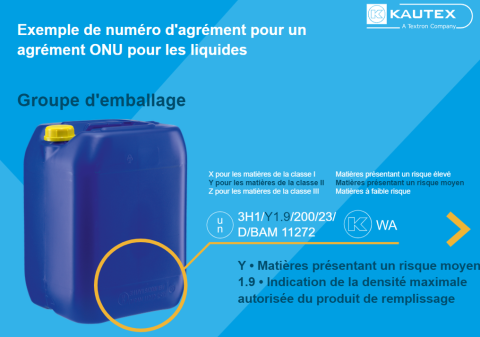 Guide interactif en ligne