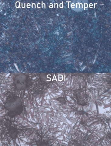 Images of quench and temper process, as well as SADI process
