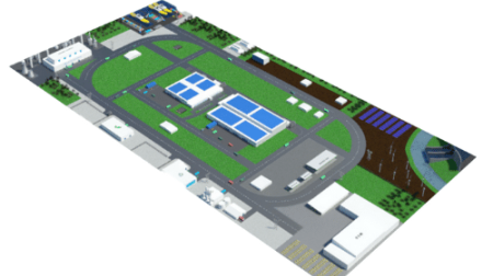 Kautex 3D LCA Model