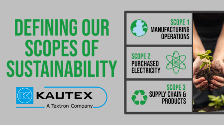 SustainabilityScopes