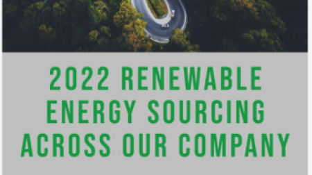 2022 renewable Energy Sourcing